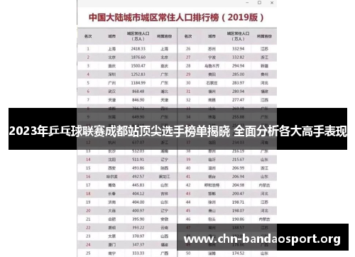 2023年乒乓球联赛成都站顶尖选手榜单揭晓 全面分析各大高手表现