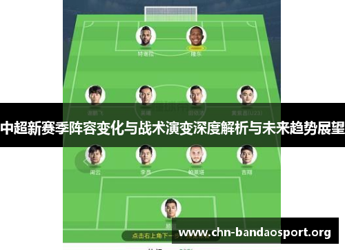 中超新赛季阵容变化与战术演变深度解析与未来趋势展望 中超新赛季阵容变化与战术演变深度解析与未来趋势展望