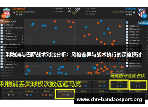 利物浦与巴萨战术对比分析：风格差异与战术执行的深度探讨