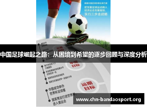 中国足球崛起之路：从困境到希望的逐步回顾与深度分析