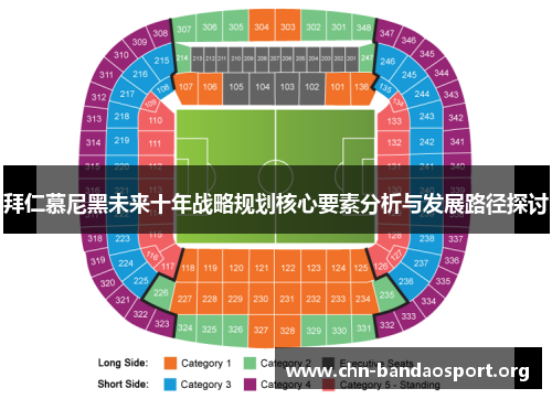 拜仁慕尼黑未来十年战略规划核心要素分析与发展路径探讨 拜仁慕尼黑未来十年战略规划核心要素分析与发展路径探讨