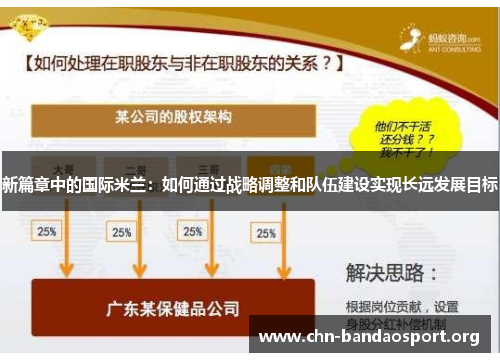 新篇章中的国际米兰：如何通过战略调整和队伍建设实现长远发展目标