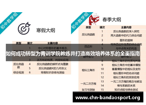 如何成功转型为青训学院教练并打造高效培养体系的全面指南