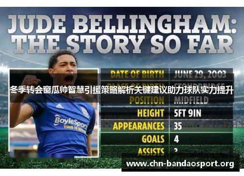 冬季转会窗瓜帅智慧引援策略解析关键建议助力球队实力提升 冬季转会窗瓜帅智慧引援策略解析关键建议助力球队实力提升