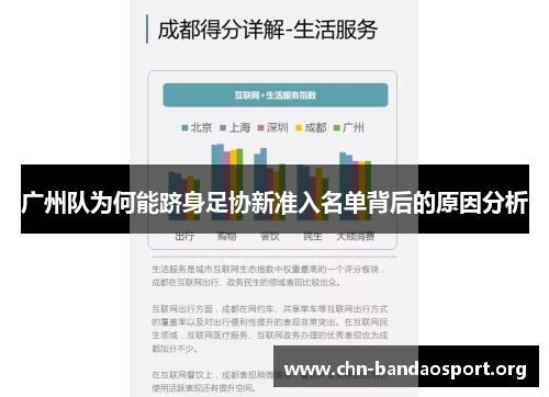广州队为何能跻身足协新准入名单背后的原因分析 广州队为何能跻身足协新准入名单背后的原因分析