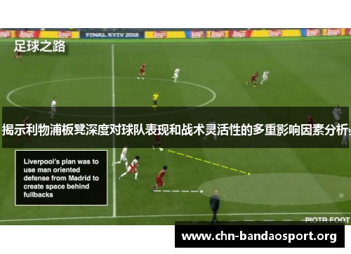 揭示利物浦板凳深度对球队表现和战术灵活性的多重影响因素分析