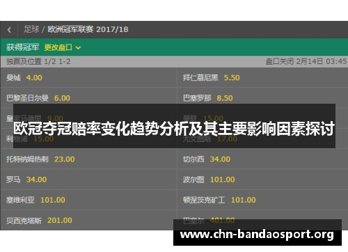 欧冠夺冠赔率变化趋势分析及其主要影响因素探讨
