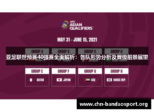 亚足联世预赛40强赛全面解析:各队形势分析及晋级前景展望 亚足联世预赛40强赛全面解析:各队形势分析及晋级前景展望