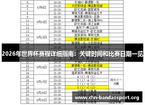 2026年世界杯赛程详细指南：关键时间和比赛日期一览