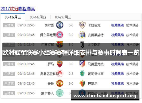 欧洲冠军联赛小组赛赛程详细安排与赛事时间表一览