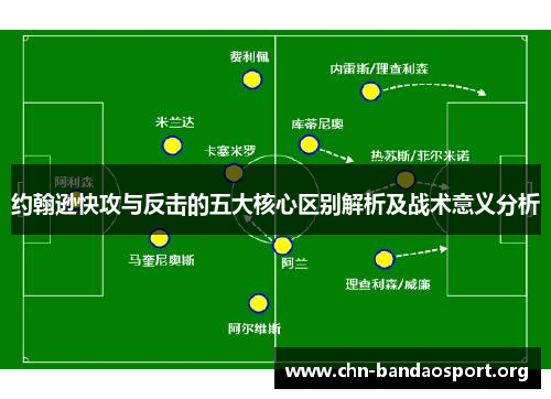 约翰逊快攻与反击的五大核心区别解析及战术意义分析