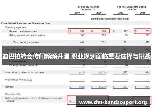 迪巴拉转会传闻频频升温 职业规划面临重要选择与挑战