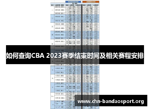 如何查询CBA 2023赛季结束时间及相关赛程安排